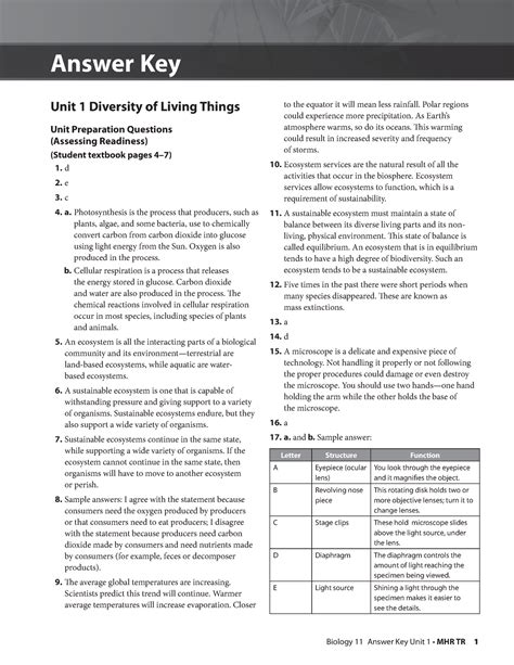 Answer Key for Regents Living Environment ,2008-09-01 Answer Key for past New York State Regents in Living Environment UPCO's Living Environment - BIOLOGY Lorraine Godlewski,2010-09 UPCO'S Living Environment Review is a complete review of all the key ideas and major understandings as required by the New York State Living Environment …